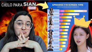 SIAN la protagonista de Single's Inferno 4 ep.6-10