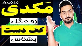 آموزش جامع اندیکاتور مکدی | تفاوت اندیکاتور مکدی کلاسیک و جدید | MACD