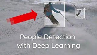 Real-Time People Detection with Deep Learning (Demo)