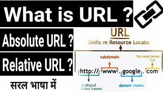 Uniform Resources Locator | ABSOLUTE URL | RELATIVE URL Exam Notes For Internet & Web Technology