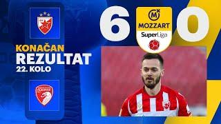 Mozzart Bet Super liga 2024/25 - 22.Kolo: CRVENA ZVEZDA – RADNIČKI 1923 6:0 (2:0)