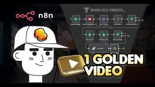 This AI System Curates the BEST YouTube Video Ideas, Daily! (n8n NO-CODE tutorial )