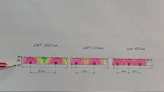 Как выбрать шаг укладки водяного теплого пола.
