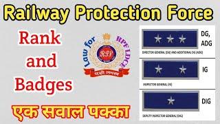 RPF Rank and Badges II Rank and Badges of RPF