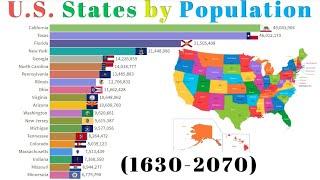 U.S. States by Historical Population(1630-2070) Projected Population in the Future USA