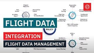 Flight Data Management Integration with Safety Management Systems - L3Harris Commercial Aviation