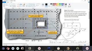 Instruction for Continuing Airworthiness ICA for Repair