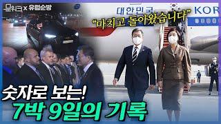 지구 반 바퀴 비행 후 귀국한 문 대통령! 서울공항 출국부터 도착까지 G20, COP26, 헝가리 국빈 방문 등의 유럽 순방 일정을 숫자로 총정리!