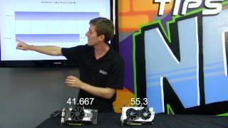 NVIDIA GeForce GTX 650 Showcase Featuring MSI Power Edition Video Card Overview NCIX Tech Tips