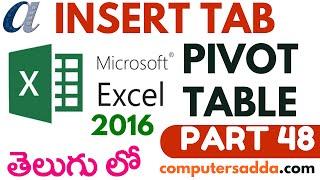 Ms-Excel 2016 in Telugu 48(Pivot Table) (www.computersadda.com)