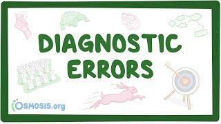 Diagnostic Errors