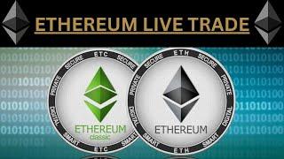 ETHUSDT NEoWave Analysis