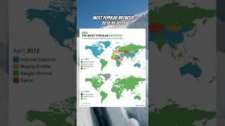 Most popular browser 2012 vs 2022 #browser #internet #map