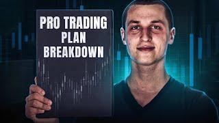 Simple MIND-BLOWING Day Trading Plan That Beats 99% of Traders!