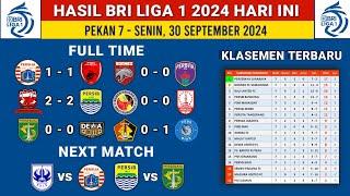 Hasil Liga 1 2024 Hari ini - Borneo FC vs Persita - Klasemen Liga 1 2024 Terbaru Hari ini