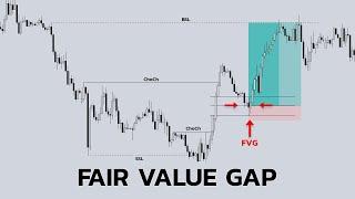 Estrategia de SMART MONEY CONCEPTS Avanzados | FVG + Imbalances en Forex Trading