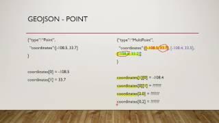 What is GeoJSON and why should you care about it?