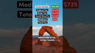 Living on $50,000 After Taxes in Utah #utah #democrat #republican #salary