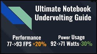 Ultimate Notebook Undervolting Guide +20% Performance -30% Power