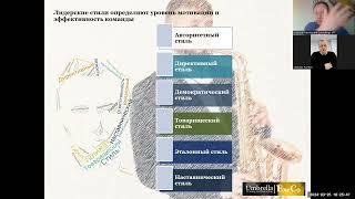 Leadership TransformationPlatform | Session 0.1 | Стили лидерства