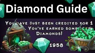 The Ultimate Diamond Guide