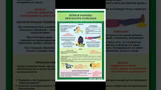 первая помощь при потере сознания