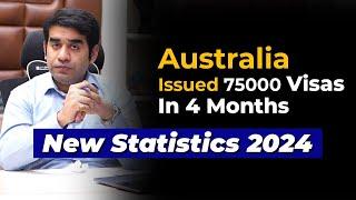 Australia June 2024 Updates | New Statistics of Visa Issuance & Rejection | Study in Australia .
