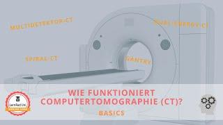 Wie funktioniert CT? Die Basics