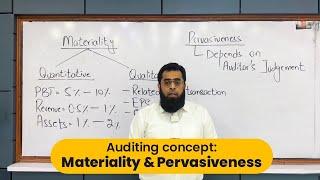 Materiality and Pervasiveness: Important concept in Auditing