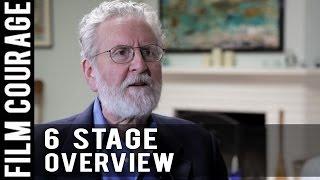 Screenplay Structure In 6 Minutes - Michael Hauge