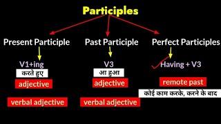 Participle in English | Present Participle, Past Participle & Perfect Participle | Use of participle