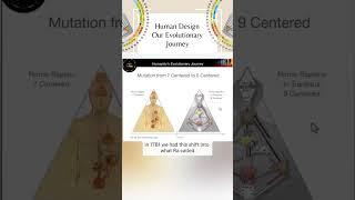 Why is Right Now so Intense on our Bodies? Evolutionary Journey in Human Design.