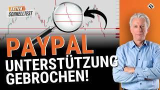 Aktien im Experten-Check: PayPal - Hat das Grauen ein Ende? | Caterpillar, Zoetis, MSCI und Umicore