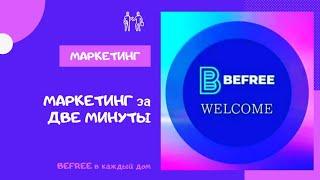 Маркетинг за 2 минуты | Коротко о главном