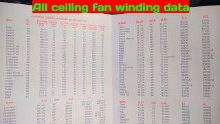 सीलिंग फैन वाइंडिंग डाटा | All ceiling fan winding data