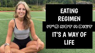 Finding your nutrition regimen. It’s NOT a diet, it’s eating to a way of life.  It’s a lifestyle.