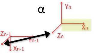 Robotics 2 U1 (Kinematics) S2 (Denavit-Hartenberg) P3 (Parameter Table)