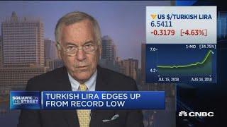 Expert: Here's how Turkey can save the lira