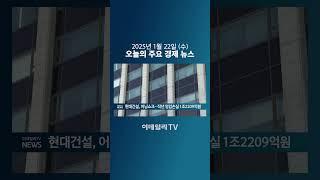 현대건설, 어닝쇼크... 작년 영업손실 1조2209억원 (20250122)
