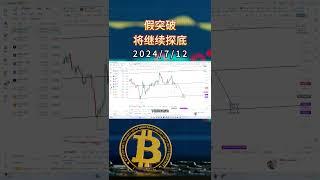 BTC突破失败，三次探底？