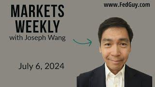 Markets Weekly July 6, 2024