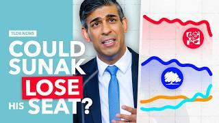 Which Senior Tories Could Lose their Seats?