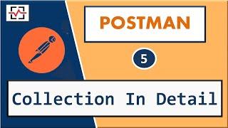 Postman Tutorial 5 |  How To Use & Run Collection | Postman version 8.3.0 | API Testing by Perfology