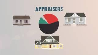 The Appraisal Process Explained