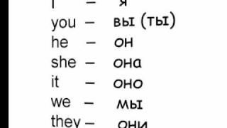 Местоимения в английском языке (pronoun)