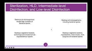 Cleaning Disinfection and Sterilization