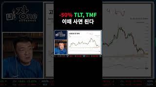 -50% TLT, TMF 제발 지금 사지 마세요. 이때 사면 돈 벌 수 있습니다. #미주미#미국주식에미치다#미국주식#TLT#TMF#미국채권ETF