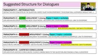 HOW TO ANSWER 25 MARK DIALOGUES QUESTIONS (AQA A LEVEL RELIGIOUS STUDIES PAPER 2)