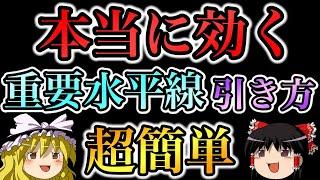 【超簡単】本当に効く重要水平線の引き方を公開する。