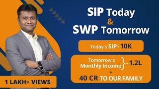 Invest 10K SIP Today, Earn 1.2L Monthly Tomorrow: Build 40 CR Wealth for Your Family